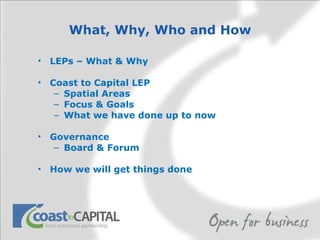 What, Why, Who and How LEPs – What & Why Coast to Capital LEP Spatial Areas Focus & Goals What we have done up to now Governance Board & Forum How we will get things done 