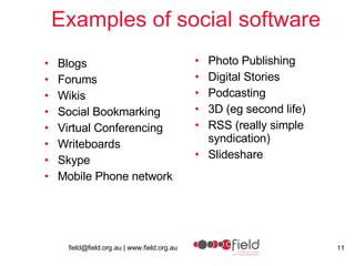 Examples of social software Blogs Forums Wikis Social Bookmarking Virtual Conferencing Writeboards Skype Mobile Phone network Photo Publishing Digital Stories Podcasting 3D (eg second life) RSS (really simple syndication) Slideshare 