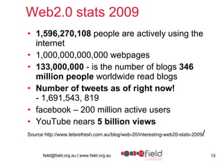 Web2.0 stats 2009 1,596,270,108  people are actively using the internet   1,000,000,000,000 webpages 133,000,000  - is the number of blogs  346 million people  worldwide read blogs  Number of tweets as of right now!   - 1,691,543, 819   facebook – 200 million active users YouTube nears  5 billion views   Source http://www.letsrefresh.com.au/blog/web-20/interesting-web20-stats-2009 /  