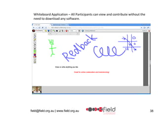 Whiteboard Application – All Participants can view and contribute without the need to download any software. 