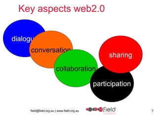 Key aspects web2.0 dialogue conversation collaboration participation sharing 