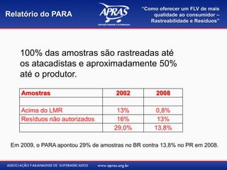 “Como oferecer um FLV de mais
Relatório do PARA                                  qualidade ao consumidor –
                                                  Rastreabilidade e Resíduos”




    100% das amostras são rastreadas até
    os atacadistas e aproximadamente 50%
    até o produtor.

    Amostras                          2002          2008

    Acima do LMR                      13%          0,8%
    Resíduos não autorizados          16%           13%
                                     29,0%         13,8%

 Em 2009, o PARA apontou 29% de amostras no BR contra 13,8% no PR em 2008.
 