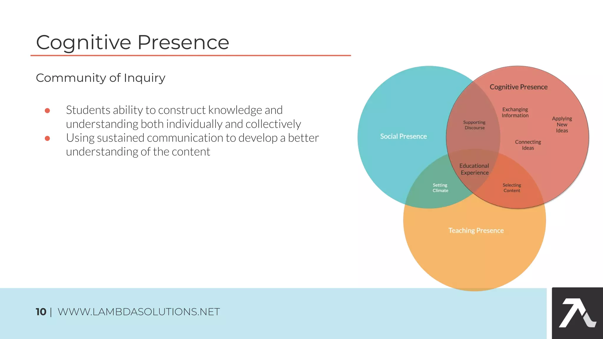 Community of Inquiry
●
●
Cognitive Presence
10 | WWW.LAMBDASOLUTIONS.NET
 