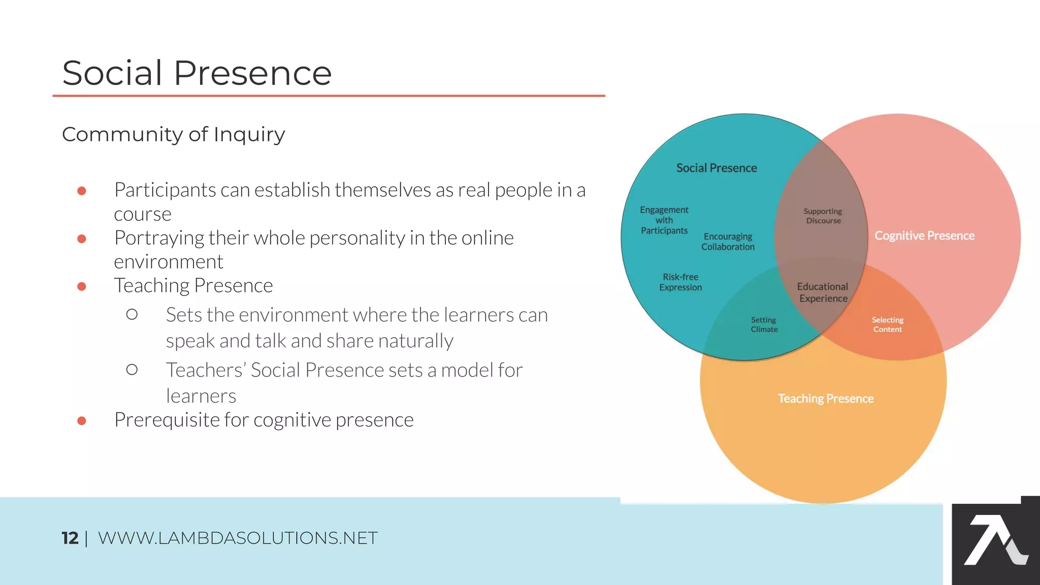 Community of Inquiry
●
●
●
○
○
●
Social Presence
12 | WWW.LAMBDASOLUTIONS.NET
 