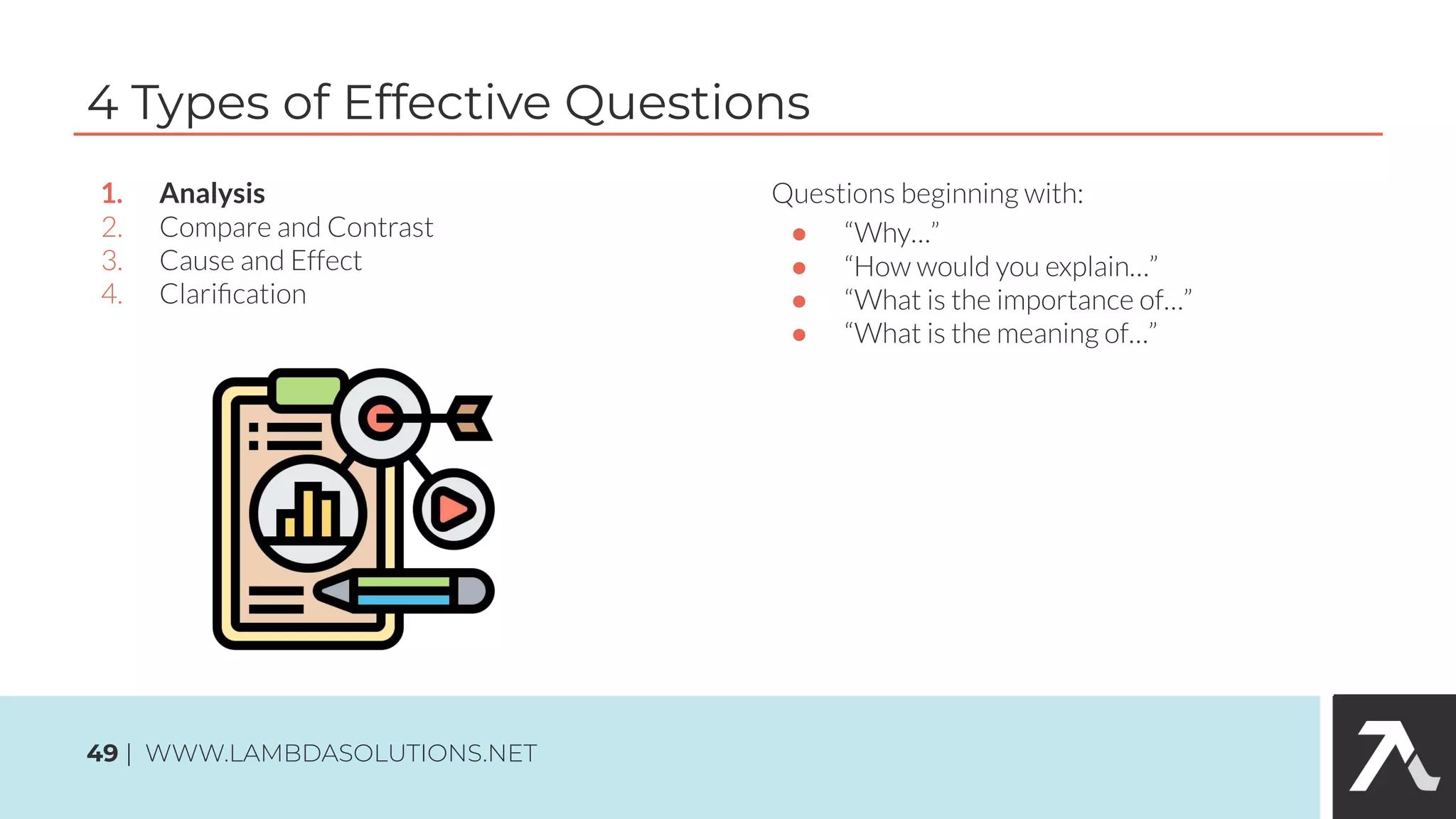 1. Analysis
4 Types of Effective Questions
49 | WWW.LAMBDASOLUTIONS.NET
●
●
●
●
 