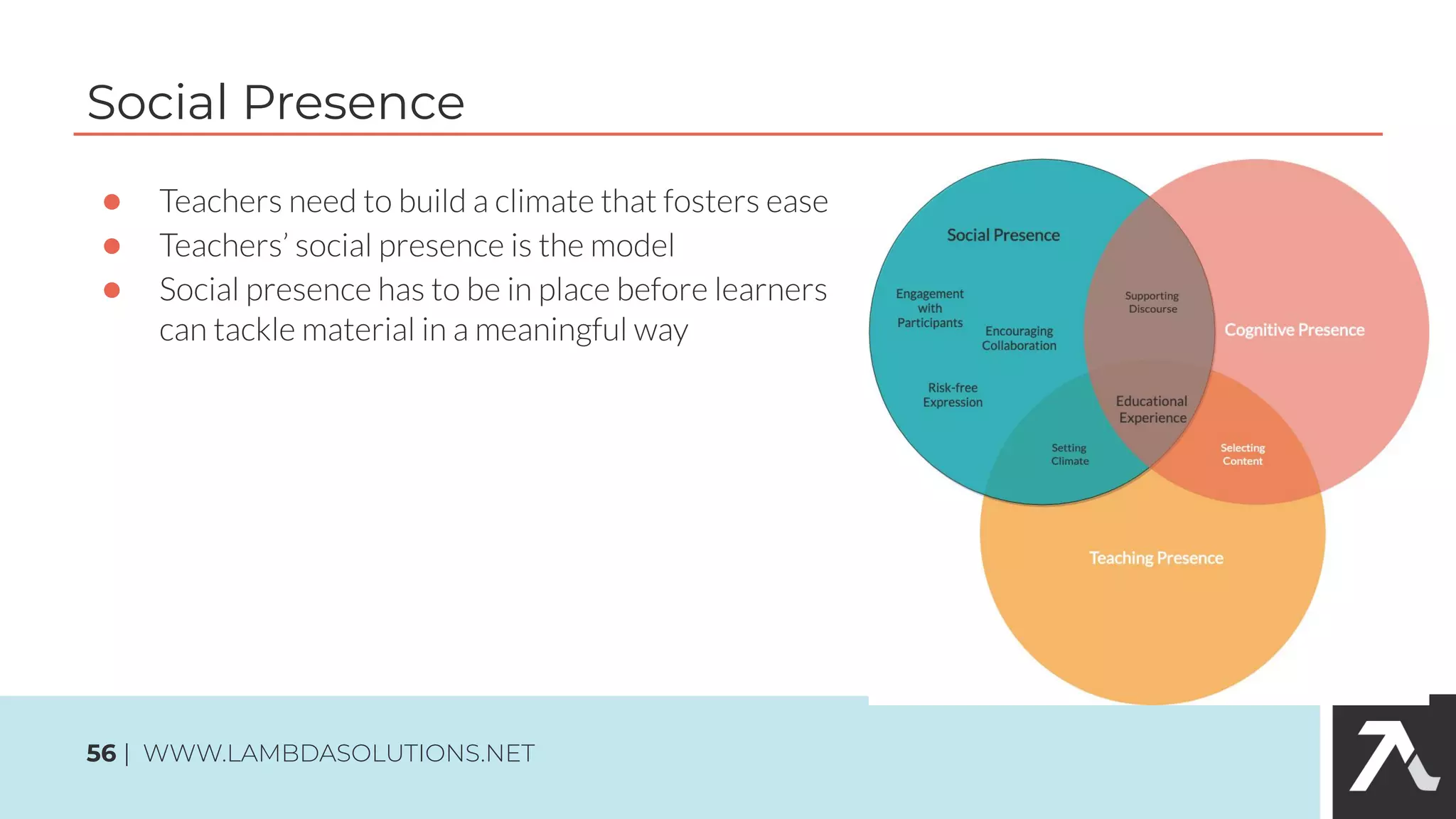 Social Presence
56 | WWW.LAMBDASOLUTIONS.NET
●
●
●
 