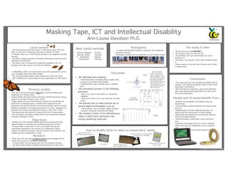 Masking Tape, ICT and Intellectual Disability
Ann-Louise Davidson Ph.D.
People with ID would beneﬁt from ...
Identify the “real” problems adults with ID are experiencing while
going through a community and residential integration process.
Provide means to help them in terms of problem-solving and
technology integration in the context of a collaborative action
research in which participants could be involved in the collection, the
analysis and the interpretation of data.
•
•
What use of ICT can solve problems experienced by people with ID
during their process of residential integration?
To what extent can this group learn from the research process?
Can adults with ID follow a problem-solving process on their own?
•
•
•
ID is also a social construction that leads to learned helplessness
(Wehmeyer & N. Bolding, 2008).
People with ID and their families often live in denial because of various
aspects of the label (Finlay & Lyons, 2005).
Happy people are active and keep busy, spend time socializing, are
productive in meaningful work, modulate their expectations and
aspirations, are positive thinkers, are present-oriented, work on having
healthy personalities, are outgoing and worry very little. Happiness is a
skill that can be learnt and mastered (Fordyce, 1997; Ryff, 1989).
Technology has the potential to improve the life of human beings.
With the proper assistance, people with ID can successfully integrate
to society (Davidson, 2004).
•
•
•
•
•
The Ontario government has closed 13 institutions since 1970 and
plans to close the 3 remaining institutions by March 30 2008.
In Ottawa, there are 10 000 families waiting to rent geared-to-income
housing.
The public housing corporation estimates maintenance and renovation
backlogs at 600$ million.
This means that for people with intellectual disabilities (ID), the
waiting time to get a place to live will be indeﬁnite.
LiveWorkPlay (LWP), an Ottawa based non-proﬁt organization, serves
over 50 people with ID and their families.
Two successful pilot projects were conducted in 2003 and 2004.
LWP is dedicated to ﬁnd housing and work placements for their clients.
•
•
•
•
•
•
•
Most useful methods
We identiﬁed two problems:
Frustrations about not being able to explain what
it means to be intellectually disabled.
Dissatisfactions about sticking only to volunteer
work.
We formulated answers to the following
questions:
Why is it so hard to talk about our intellectual
disability?
What do we need to do to get paid jobs and keep
them?
We learned how to make optimal use of
several digital technologies, such as:
mobile phones, voice recorders, digital cameras,
computer softwares, Facebook and Skype.
We created a series of ten self-advocacy
videos in which each participant was
voicing something important.
•
•
•
•
•
•
•
•
•
10 adults with ID going through a community and residential
integration process.
Participants acted as full co-researchers on an 8 month project.
•
•
How to modify tools to meet co-researchers’ needs
We sure love our masking tape!
We all had a chance to have our say.
Our problems can’t get solved easily, but we’re
working on it.
We make it up as we go. That’s what problem-solving
is.
Doing research is not that hard. We just have to take
it step-by-step.
•
•
•
•
•
Outcomes
Activity Mapping
Socratic Wheel
Stakeholder
Identiﬁcation
•
•
•
Listing
Sorting
Rating
Ranking
•
•
•
•
Research that addresses the problems they are
experiencing.
Choosing which research questions the study should
focus on.
Collaborating in the data collection process, the
analysis and the interpretation of main ﬁndings.
Interacting with people who can help them discover
means for problem-solving.
Using technology to give them a voice they don’t
have.
Exploiting technologies they can access, including
simple tools they can manipulate, such as masking
tape.
Gaining self-conﬁdence and self-esteem in the
process.
•
•
•
•
•
•
•
This case-study was not a panacea for people with ID.
However, this research produced a shift in control and
ownership of information.
With the help of a researcher, participants identiﬁed
their own problems and ﬁgured them out with words
they could understand.
•
•
Conclusions
Let them draw what they can’t
put into words
Situate the research in an environment
in which they’re comfortable
Adapt the tool so it ﬁts
their comprehension level
Use the physical space
to let them voice their concerns
Use colours
To talk to others about ID
means: to mingle, to talk
about the disability, to talk in
front of people and to talk to
get support. The graphic on
the left shows the mean
results about how participants
felt at the moment we
collected the data and where
they would like to be in an
eight month period.
Listing &
brainstorming
Rating
Socratic Wheel
The study in their
words
ParticipantsLocal context
Previous studies
say...
Objectives
Research
Questions
This research was funded by SSHRC
 
