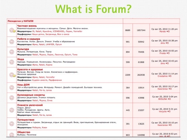Forums Brainberry - 