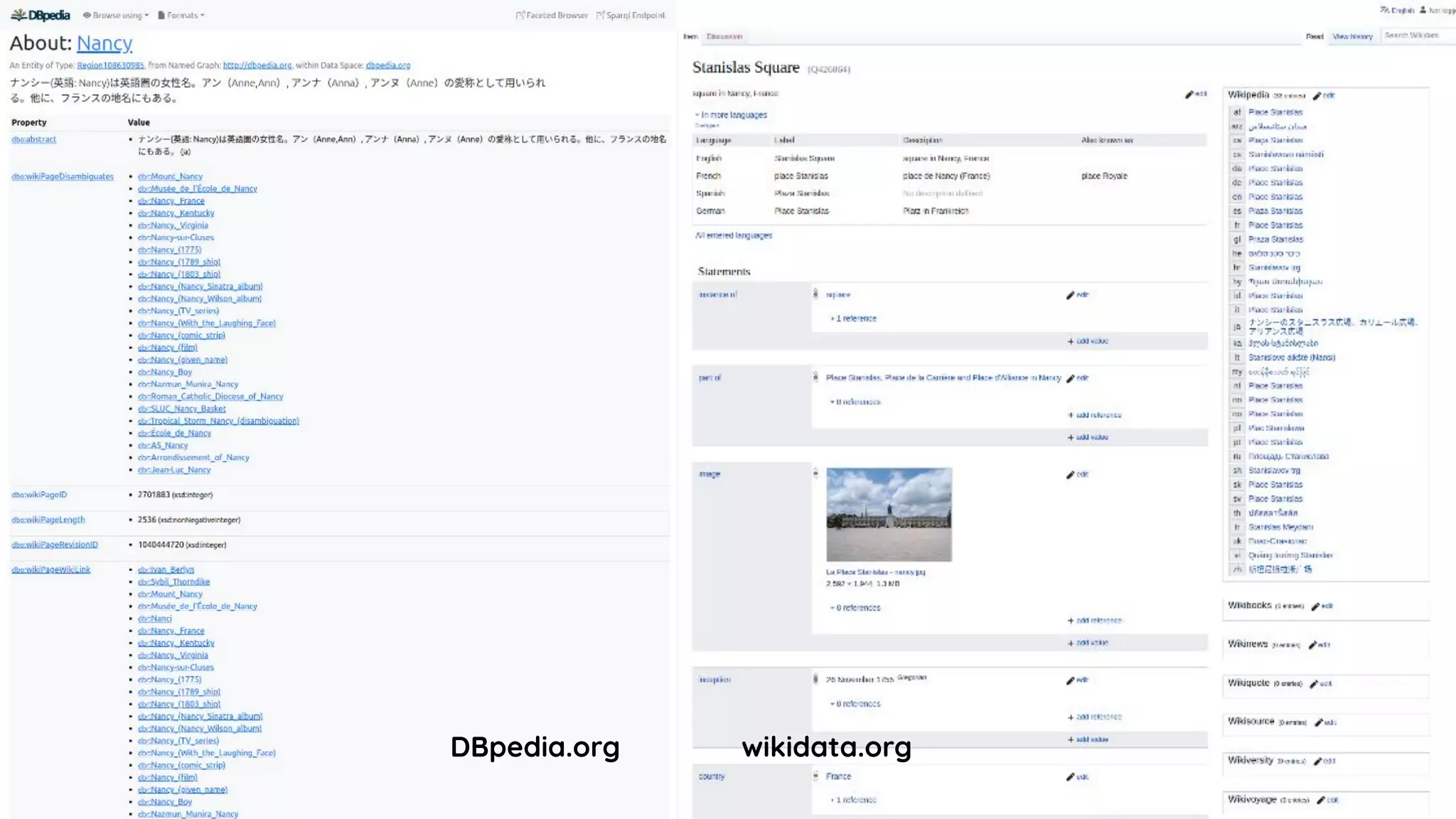 11 -
],x[8])),x[0]))) - x[5
(x[6],min(x[8],min(max(x[3],x[4]),x[1])
)))
# x[6] if ((x[3] < x[2]) and (7 != x[8]))
# x[4] if ((min(x[1],x[7]) - ((x[0] - 11) - x[4]
11)
# x[6] if (((5 > 7) and ((7 - x[6]) < 0)) or (4
x[0]))
# x[7] if ((min(x[1],x[8]) - 9) != 11)
# 5 if ((0 > (5 - x[4])) or (max(4,x[6]) >
min(max(max(min(x[7],max(x[7],x[6])),x[0]),x[8]),5
# x[6] if ((x[3] < x[2]) and (7 != x[8]))
# x[3] if (not (0 >
max(max(max(min(x[4],4),max(x[8],2)),max(4,2)),x[3])
and (not (((11 != (7 - x[0])) or
(max(x[7],max(7,x[1])) == max(7,x[6]))) or (min(2,4)
!= x[0])) or (2 == x[6])))
# x[4] if ((min(x[1],x[7]) - ((x[0] - 11) - x[4])) !=
11)
# x[0] if (x[8] != min(x[1],9))
# Training accuracy: 0.9213483
# Test accuracy: 0.893
# rule applic
# [51
DBpedia.org wikidata.org
 