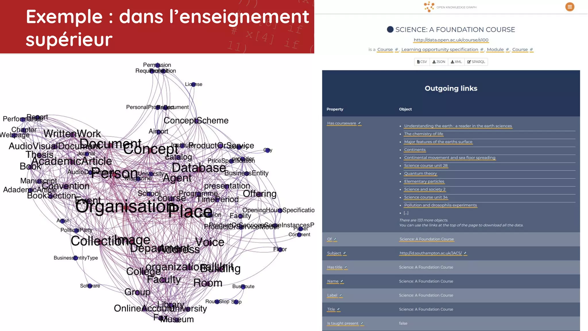 11 -
],x[8])),x[0]))) - x[5
(x[6],min(x[8],min(max(x[3],x[4]),x[1])
)))
# x[6] if ((x[3] < x[2]) and (7 != x[8]))
# x[4] if ((min(x[1],x[7]) - ((x[0] - 11) - x[4]
11)
# x[6] if (((5 > 7) and ((7 - x[6]) < 0)) or (4
x[0]))
# x[7] if ((min(x[1],x[8]) - 9) != 11)
# 5 if ((0 > (5 - x[4])) or (max(4,x[6]) >
min(max(max(min(x[7],max(x[7],x[6])),x[0]),x[8]),5
# x[6] if ((x[3] < x[2]) and (7 != x[8]))
# x[3] if (not (0 >
max(max(max(min(x[4],4),max(x[8],2)),max(4,2)),x[3])
and (not (((11 != (7 - x[0])) or
(max(x[7],max(7,x[1])) == max(7,x[6]))) or (min(2,4)
!= x[0])) or (2 == x[6])))
# x[4] if ((min(x[1],x[7]) - ((x[0] - 11) - x[4])) !=
11)
# x[0] if (x[8] != min(x[1],9))
# Training accuracy: 0.9213483
# Test accuracy: 0.893
# rule applic
# [51
Exemple : dans l’enseignement
supérieur
 