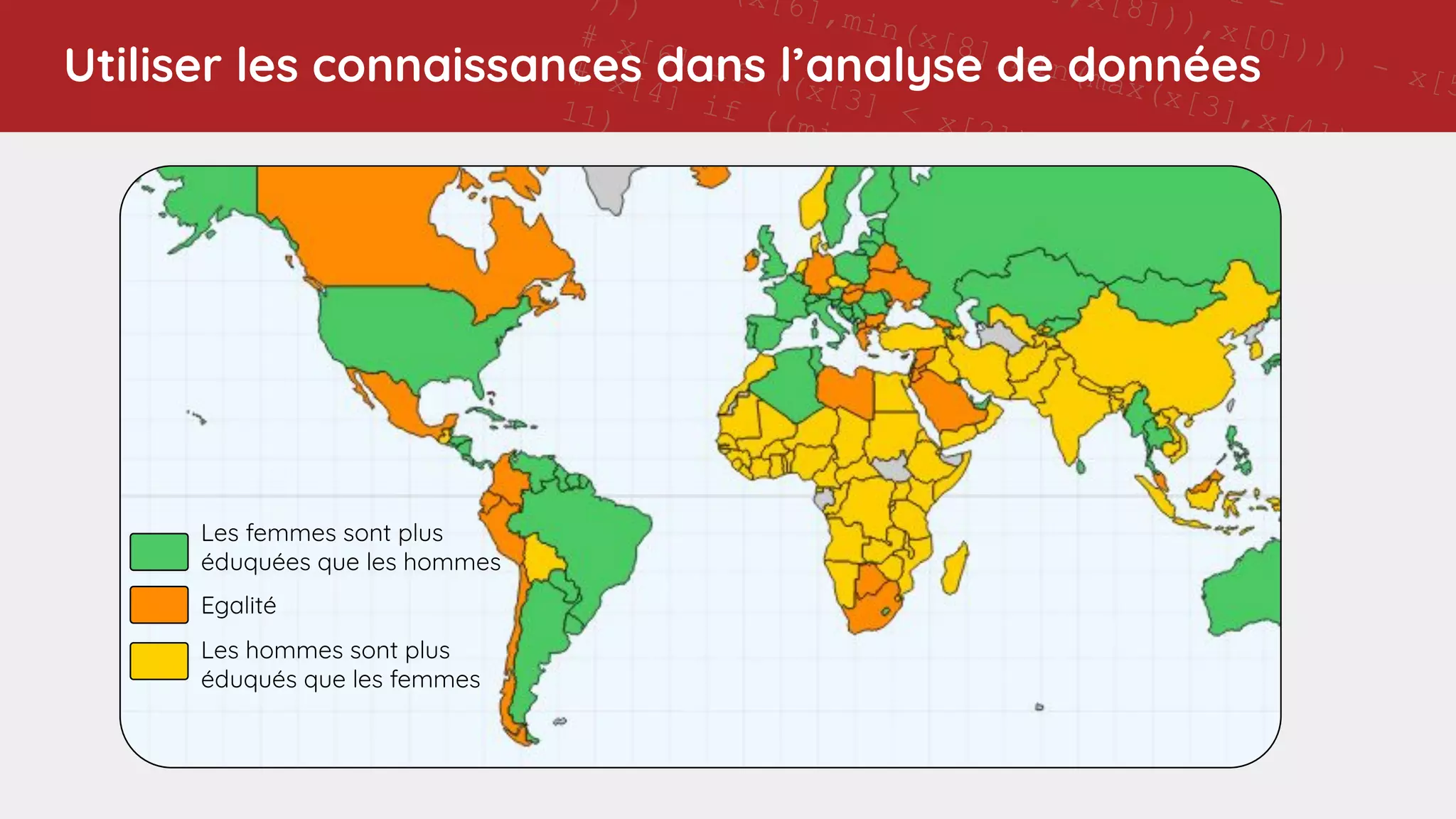11 -
],x[8])),x[0]))) - x[5
(x[6],min(x[8],min(max(x[3],x[4]),x[1])
)))
# x[6] if ((x[3] < x[2]) and (7 != x[8]))
# x[4] if ((min(x[1],x[7]) - ((x[0] - 11) - x[4]
11)
# x[6] if (((5 > 7) and ((7 - x[6]) < 0)) or (4
x[0]))
# x[7] if ((min(x[1],x[8]) - 9) != 11)
# 5 if ((0 > (5 - x[4])) or (max(4,x[6]) >
min(max(max(min(x[7],max(x[7],x[6])),x[0]),x[8]),5
# x[6] if ((x[3] < x[2]) and (7 != x[8]))
# x[3] if (not (0 >
max(max(max(min(x[4],4),max(x[8],2)),max(4,2)),x[3])
and (not (((11 != (7 - x[0])) or
(max(x[7],max(7,x[1])) == max(7,x[6]))) or (min(2,4)
!= x[0])) or (2 == x[6])))
# x[4] if ((min(x[1],x[7]) - ((x[0] - 11) - x[4])) !=
11)
# x[0] if (x[8] != min(x[1],9))
# Training accuracy: 0.9213483
# Test accuracy: 0.893
# rule applic
# [51
Utiliser les connaissances dans l’analyse de données
Les hommes sont plus
éduqués que les femmes
Les femmes sont plus
éduquées que les hommes
Egalité
 