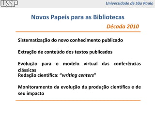 Sistematização do novo conhecimento publicado Evolução para o modelo virtual das conferências clássicas Extração de conteúdo dos textos publicados Redação científica: “ writing centers ” Monitoramento da evolução da produção científica e de seu impacto Década 2010 Novos Papeis para as Bibliotecas Universidade de São Paulo 