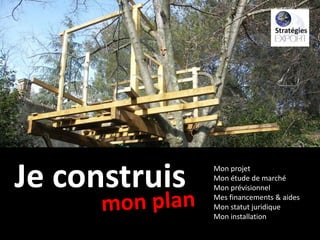 Je construis

Mon projet
Mon étude de marché
Mon prévisionnel
Mes financements & aides
Mon statut juridique
Mon installation

 