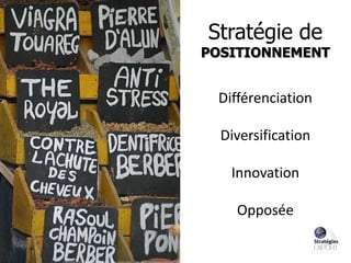 Stratégie de

POSITIONNEMENT

Différenciation
Diversification
Innovation

Opposée

 
