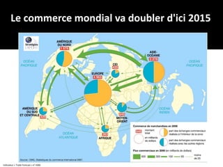Le commerce mondial va doubler d'ici 2015

Indicateur « Trade Forecast » d' HSBC

 