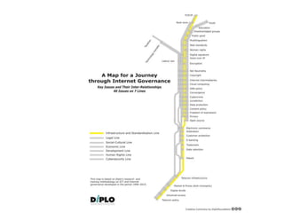 GIC introductory session