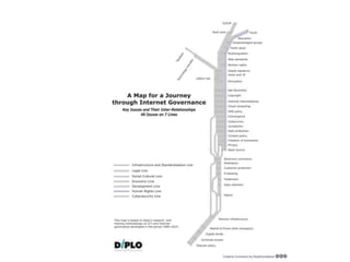 GIC introductory session