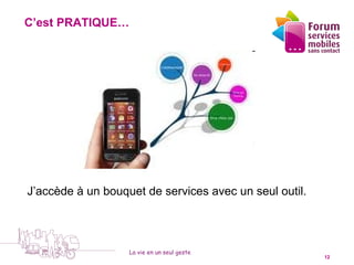 C’est PRATIQUE…


                                   1




J’accède à un bouquet de services avec un seul outil.




                   La vie en un seul geste
5 octobre 2010                                          12
 