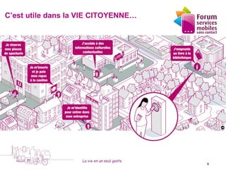 C’est utile dans la VIE CITOYENNE…




                    La vie en un seul geste
   5 octobre 2010                             9
 