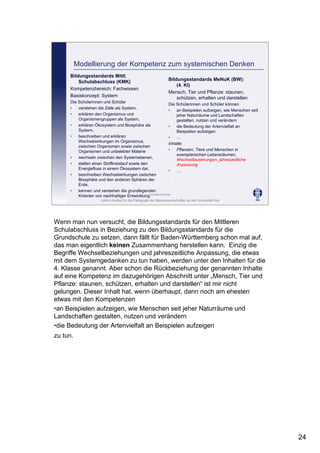 Leibniz-Institut für die Pädagogik der Naturwissenschaften an der Universität Kiel
Cornelia Sommer
Modellierung der Kompetenz zum systemischen Denken
Bildungsstandards Mittl.
Schulabschluss (KMK)
Kompetenzbereich: Fachwissen
Basiskonzept: System
Die Schülerinnen und Schüler
• verstehen die Zelle als System,
• erklären den Organismus und
Organismengruppen als System,
• erklären Ökosystem und Biosphäre als
System,
• beschreiben und erklären
Wechselwirkungen im Organismus,
zwischen Organismen sowie zwischen
Organismen und unbelebter Materie
• wechseln zwischen den Systemebenen,
• stellen einen Stoffkreislauf sowie den
Energiefluss in einem Ökosystem dar,
• beschreiben Wechselwirkungen zwischen
Biosphäre und den anderen Sphären der
Erde,
• kennen und verstehen die grundlegenden
Kriterien von nachhaltiger Entwicklung.
Bildungsstandards MeNuK (BW):
(4. Kl)
Mensch, Tier und Pflanze: staunen,
schützen, erhalten und darstellen
Die Schülerinnen und Schüler können
• an Beispielen aufzeigen, wie Menschen seit
jeher Naturräume und Landschaften
gestalten, nutzen und verändern
• die Bedeutung der Artenvielfalt an
Beispielen aufzeigen
• …
Inhalte:
• Pflanzen, Tiere und Menschen in
exemplarischen Lebensräumen,
Wechselbeziehungen, jahreszeitliche
Anpassung
• …
.
Wenn man nun versucht, die Bildungsstandards für den Mittleren
Schulabschluss in Beziehung zu den Bildungsstandards für die
Grundschule zu setzen, dann fällt für Baden-Württemberg schon mal auf,
das man eigentlich keinen Zusammenhang herstellen kann. Einzig die
Begriffe Wechselbeziehungen und jahreszeitliche Anpassung, die etwas
mit dem Systemgedanken zu tun haben, werden unter den Inhalten für die
4. Klasse genannt. Aber schon die Rückbeziehung der genannten Inhalte
auf eine Kompetenz im dazugehörigen Abschnitt unter „Mensch, Tier und
Pflanze: staunen, schützen, erhalten und darstellen“ ist mir nicht
gelungen. Dieser Inhalt hat, wenn überhaupt, dann noch am ehesten
etwas mit den Kompetenzen
•an Beispielen aufzeigen, wie Menschen seit jeher Naturräume und
Landschaften gestalten, nutzen und verändern
•die Bedeutung der Artenvielfalt an Beispielen aufzeigen
zu tun.
24
 