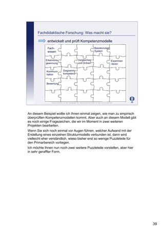 Leibniz-Institut für die Pädagogik der Naturwissenschaften an der Universität Kiel
Cornelia Sommer
Fachdidaktische Forschung: Was macht sie?
entwickelt und prüft Kompetenzmodelle
Fach-
wissen
Erkenntnis-
gewinnung
Kommuni-
kation
Bewertung
Vergleichen
und Ordnen
Experimen
-tieren
Basiskonzept:
System
Diagramm-
kompetenz
An diesem Beispiel wollte ich Ihnen einmal zeigen, wie man zu empirisch
überprüften Kompetenzmodellen kommt. Aber auch an diesem Modell gibt
es noch einige Fragezeichen, die wir im Moment in zwei weiteren
Projekten bearbeiten.
Wenn Sie sich noch einmal vor Augen führen, welcher Aufwand mit der
Erstellung eines einzelnen Strukturmodells verbunden ist, dann wird
vielleicht eher verständlich, wieso bisher erst so wenige Puzzleteile für
den Primarbereich vorliegen.
Ich möchte Ihnen nun noch zwei weitere Puzzleteile vorstellen, aber hier
in sehr geraffter Form.
39
 