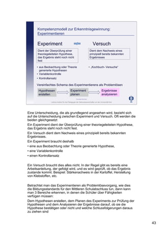Leibniz-Institut für die Pädagogik der Naturwissenschaften an der Universität Kiel
Cornelia Sommer
Kompetenzmodell zur Erkenntnisgewinnung:
Experimentieren
Experiment Versuch
• aus Beobachtung oder Theorie
generierte Hypothesen
• Variablenkontrolle
• Kontrollansatz
Dient dem Nachweis eines
prinzipiell bereits bekannten
Ergebnisses
Dient der Überprüfung einer
theoriegeleiteten Hypothese,
das Ergebnis steht noch nicht
fest
Hypothesen
erstellen
Experiment
planen
Ergebnisse
analysieren
Vereinfachtes Schema des Experimentierens als Problemlösen
• „Kochbuch- Versuche“
Eine Unterscheidung, die als grundlegend angesehen wird, bezieht sich
auf die Unterscheidung zwischen Experiment und Versuch. Oft werden die
beiden gleichgesetzt
Ein Experiment dient der Überprüfung einer theoriegeleiteten Hypothese,
das Ergebnis steht noch nicht fest.
Ein Versuch dient dem Nachweis eines prinzipiell bereits bekannten
Ergebnisses.
Ein Experiment braucht deshalb
• eine aus Beobachtung oder Theorie generierte Hypothese,
• eine Variablenkontrolle
• einen Kontrollansatz
Ein Versuch braucht dies alles nicht. In der Regel gibt es bereits eine
Arbeitsanleitung, der gefolgt wird, und es wird geprüft, ob das Ergebnis
zustande kommt. Beispiel: Stärkenachweis in der Kartoffel, Herstellung
von Klebstoffen, etc.
Betrachtet man das Experimentieren als Problemlösevorgang, wie dies
die Bildungsstandards für den Mittleren Schulabschluss tun, dann kann
man 3 Bereiche erkennen, in denen die Schüler über Fähigkeiten
verfügen müssen:
Dem Hypothesen erstellen, dem Planen des Experiments zur Prüfung der
Hypothesen und dem Analysieren der Ergebnisse darauf, ob sie die
Hypothese bestätigen oder nicht und welche Schlussfolgerungen daraus
zu ziehen sind
43
 