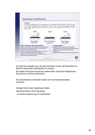 Leibniz-Institut für die Pädagogik der Naturwissenschaften an der Universität Kiel
Cornelia Sommer
Hypothesen identifizieren
Warum macht Jan dieses Experiment?
A Weil er alle Samen dazu bringen will auszukeimen.
B Weil er vermutet, dass Wärme und Licht für die
Samenkeimung notwendig sind.
C Weil er vermutet, dass Wasser, Wärme, Licht und
Erde für die Samenkeimung notwendig sind.
D Weil der vermutet, dass Erde und Wasser für die
Samenkeimung notwendig sind.
Kompetenzlevel
Level 0: Schüler versuchen einen Effekt
herzustellen. Keine Ursache-Wirkungsbeziehung
Level 1: Unsystematische Suche nach
Hypothesen
Level 2: Systematische Suche nach Hypothesen
So sieht eine Aufgabe aus, die dazu konzipiert wurde, die Kompetenz im
Bereich Hypothesen identifizieren zu messen.
Sie dürfen sich gerne einmal kurz selbst daran versuchen! Besprechen
Sie sich kurz mit Ihrem Nachbarn!
Die verschiedenen Antworten lassen sich drei Kompetenzstufen
zuordnen:
Häufige Fehler beim Hypothesen bilden:
-Experimentieren ohne Hypothese
- zu starke Eingrenzung von Hypothesen
-
45
 