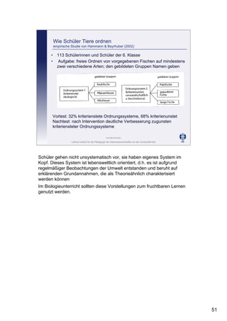 Leibniz-Institut für die Pädagogik der Naturwissenschaften an der Universität Kiel
Cornelia Sommer
• 113 Schülerinnen und Schüler der 6. Klasse
• Aufgabe: freies Ordnen von vorgegebenen Fischen auf mindestens
zwei verschiedene Arten; den gebildeten Gruppen Namen geben
Wie Schüler Tiere ordnen
empirische Studie von Hammann & Bayrhuber (2002)
Vortest: 32% kriterienstete Ordnungssysteme, 68% kriterienunstet
Nachtest: nach Intervention deutliche Verbesserung zugunsten
kriteriensteter Ordnungssysteme
Schüler gehen nicht unsystematisch vor, sie haben eigenes System im
Kopf. Dieses System ist lebensweltlich orientiert, d.h. es ist aufgrund
regelmäßiger Beobachtungen der Umwelt entstanden und beruht auf
erklärenden Grundannahmen, die als Theorieähnlich charakterisiert
werden können
Im Biologieunterricht sollten diese Vorstellungen zum fruchtbaren Lernen
genutzt werden.
51
 