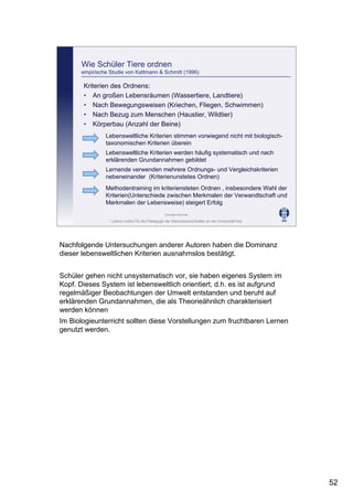 Leibniz-Institut für die Pädagogik der Naturwissenschaften an der Universität Kiel
Cornelia Sommer
Wie Schüler Tiere ordnen
empirische Studie von Kattmann & Schmitt (1996)
Kriterien des Ordnens:
• An großen Lebensräumen (Wassertiere, Landtiere)
• Nach Bewegungsweisen (Kriechen, Fliegen, Schwimmen)
• Nach Bezug zum Menschen (Haustier, Wildtier)
• Körperbau (Anzahl der Beine)
Lebensweltliche Kriterien stimmen vorwiegend nicht mit biologisch-
taxonomischen Kriterien überein
Lebensweltliche Kriterien werden häufig systematisch und nach
erklärenden Grundannahmen gebildet
Lernende verwenden mehrere Ordnungs- und Vergleichskriterien
nebeneinander (Kriterienunstetes Ordnen)
Methodentraining im kriteriensteten Ordnen , insbesondere Wahl der
Kriterien(Unterschiede zwischen Merkmalen der Verwandtschaft und
Merkmalen der Lebensweise) steigert Erfolg
Nachfolgende Untersuchungen anderer Autoren haben die Dominanz
dieser lebensweltlichen Kriterien ausnahmslos bestätigt.
Schüler gehen nicht unsystematisch vor, sie haben eigenes System im
Kopf. Dieses System ist lebensweltlich orientiert, d.h. es ist aufgrund
regelmäßiger Beobachtungen der Umwelt entstanden und beruht auf
erklärenden Grundannahmen, die als Theorieähnlich charakterisiert
werden können
Im Biologieunterricht sollten diese Vorstellungen zum fruchtbaren Lernen
genutzt werden.
52
 