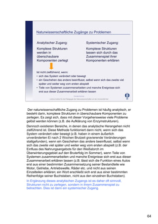 64
Leibniz-Institut für die Pädagogik der Naturwissenschaften an der Universität Kiel
Cornelia Sommer
Naturwissenschaftliche Zugänge zu Problemen
Analytischer Zugang:
Komplexe Strukturen
werden in
überschaubare
Komponenten zerlegt
Ist nicht zielführend, wenn:
• sich das System verändert oder bewegt
• ein Geschehen das andere beeinflusst, selbst wenn sich das zweite viel
später und weiter weg vom ersten abspielt
• Teile von Systemen zusammenarbeiten und manche Ereignisse sich
erst aus dieser Zusammenarbeit erklären lassen
Systemischer Zugang:
Komplexe Strukturen
lassen sich durch das
Zusammenspiel ihrer
Komponenten erklären
Der naturwissenschaftliche Zugang zu Problemen ist häufig analytisch, er
besteht darin, komplexe Strukturen in überschaubare Komponenten zu
zerlegen. Es zeigt sich, dass mit dieser Vorgehensweise viele Probleme
gelöst werden können (z.B. die Aufklärung von Enzymstrukturen).
Dennoch existieren Bereiche, in denen das analytische Herangehen nicht
zielführend ist. Diese Methode funktioniert dann nicht, wenn sich das
System verändert oder bewegt (z.B. haben in einem äußerlich
unveränderten Ei nach 2 Wochen Brutzeit gravierende Veränderungen
stattgefunden), wenn ein Geschehen das andere beeinflusst, selbst wenn
sich das zweite viel später und weiter weg vom ersten abspielt (z.B. der
Einfluss des Nahrungsangebots für den Weißstorch im
Überwinterungsgebiet auf den Bruterfolg im Sommer), wenn Teile von
Systemen zusammenarbeiten und manche Ereignisse sich erst aus dieser
Zusammenarbeit erklären lassen (z.B. lässt sich die Funktion eines Autos
erst aus einer bestimmten Zusammensetzung seiner Bestandteile wie
Motor, Getriebe, Antriebswelle, Räder etc. und nicht aus seinen
Einzelteilen erklären; ein Wort erschließt sich erst aus einer bestimmten
Reihenfolge seiner Buchstaben, nicht aus den einzelnen Buchstaben).
In Ergänzung dieses analytischen Zugangs ist es daher oft sinnvoll,
Strukturen nicht zu zerlegen, sondern in ihrem Zusammenspiel zu
betrachten. Dies ist dann ein systemischer Zugang.
 