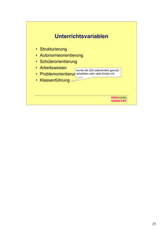 25
UNIKASSEL
VERSITÄT
Unterrichtsvariablen
• Strukturierung
• Autonomieorientierung
• Schülerorientierung
• Arbeitsweisen
• Problemorientierung
• Klassenführung
wurde die Zeit zielorientiert genutzt
arbeiteten sehr viele Kinder mit
 