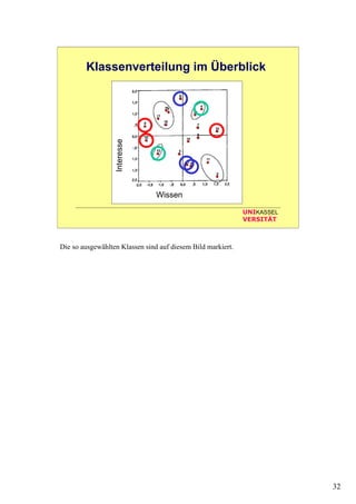32
UNIKASSEL
VERSITÄT
Klassenverteilung im Überblick
Interesse
Wissen
Die so ausgewählten Klassen sind auf diesem Bild markiert.
 