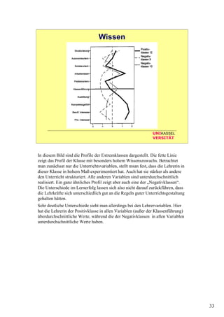 33
UNIKASSEL
VERSITÄT
Wissen
In diesem Bild sind die Profile der Extremklassen dargestellt. Die fette Linie
zeigt das Profil der Klasse mit besonders hohem Wissenszuwachs. Betrachtet
man zunächsat nur die Unterrichtsvariablen, stellt msan fest, dass die Lehrerin in
dieser Klasse in hohem Maß experimentiert hat. Auch hat sie stärker als andere
den Unterricht strukturiert. Alle anderen Variablen sind unterdurchschnittlich
realisiert. Ein ganz ähnliches Profil zeigt aber auch eine der „Negativklassen“.
Die Unterschiede im Lernerfolg lassen sich also nicht darauf zurückführen, dass
die Lehrkräfte sich unterschiedlich gut an die Regeln guter Unterrichtsgestaltung
gehalten hätten.
Sehr deutliche Unterschiede sieht man allerdings bei den Lehrervariablen. Hier
hat die Lehrerin der Positivklasse in allen Variablen (außer der Klassenführung)
überdurchschnittliche Werte, während die der Negativklassen in allen Variablen
unterdurchschnittliche Werte haben.
 