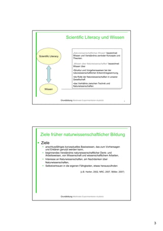 3
5
Scientific Literacy und Wissen
Scientific Literacy
Wissen
„Naturwissenschaftliches Wissen“ bezeichnet
Wissen und Verständnis zentraler Konzepte und
Theorien.
„Wissen über Naturwissenschaften“ bezeichnet
Wissen über
•Struktur und Vorgehensweisen bei der
naturwissenschaftlichen Erkenntnisgewinnung,
•die Rolle der Naturwissenschaften in unserer
Gesellschaft
•das Verhältnis zwischen Technik und
Naturwissenschaften
Grundbildung-Merkmale-Experimentieren-Ausblick
Ziele früher naturwissenschaftlicher Bildung
Ziele
anschlussfähiges konzeptuelles Basiswissen, das zum Vorhersagen
und Erklären genutzt werden kann,
beginnendes Verständnis naturwissenschaftlicher Denk- und
Arbeitsweisen, von Wissenschaft und wissenschaftlichem Arbeiten,
Interesse an Naturwissenschaften, am Nachdenken über
Naturwissenschaften,
Selbstvertrauen in die eigenen Fähigkeiten, etwas herauszufinden
(z.B. Harlen, 2002, NRC, 2007, Möller, 2007)
Grundbildung-Merkmale-Experimentieren-Ausblick
 