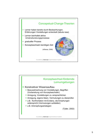 5
Concepetual-Change-Theorien
• Lerner haben bereits durch Beobachtungen,
Erfahrungen Vorstellungen entwickelt (tabula rasa)
• Lernen beinhaltet aktive
Umstrukturierungsprozesse
• gradueller Prozess
• Konzeptwechseln benötigen Zeit
(diSessa, 2006)
Grundbildung-Merkmale-Experimentieren-Ausblick
Konstruktiver Wissensaufbau
Bewusstmachung von Vorstellungen, Begriffen
(Vorbereitung von Konzeptwechseln)
Anregung, Vorstellungen zu versprachlichen
Anregung, eigene Ideen, Vermutungen zu überprüfen
z.B. Konfrontation mit Evidenz, die Erwartungen
widerspricht (Vermutungen aufstellen)
z.B. Anknüpfungsstrategien
(Tytler, 2002)
Konzeptwechsel-fördernde
Lernumgebungen
Grundbildung-Merkmale-Experimentieren-Ausblick
 