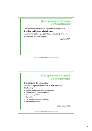 7
Theoretischer Hintergrund: Sozialkonstruktivismus
Soziales und kooperatives Lernen
Auseinandersetzung in sozialen Austauschprozessen
Aushandeln von Deutungen
Vygotsky, 1978
Konzeptwechsel-fördernde
Lernumgebungen
Grundbildung-Merkmale-Experimentieren-Ausblick
Unterstützung der Lernenden
Strukturierungsmaßnahmen z.B. im Sinne von
Scaffolding
Sequenzierung, Gliederung von Inhalten
unterstützende Gesprächsführung
Fokussierungshilfen
Denkhilfen
Hervorheben wichtiger Aussagen
advanced organizer
(Möller et al., 2006)
Konzeptwechsel-fördernde
Lernumgebungen
Grundbildung-Merkmale-Experimentieren-Ausblick
 