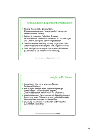 14
Anregungen in Experimentiermaterialien
Häufig: Kindgemäße Erklärungen,
Phänomenorientierung (unterschiedlich nah an der
Lebenswelt der Kinder)
Selten: Anregung zu Reflexion, Transfer,
fachdidaktische Hinweise zum Lernen, zu Vorstellungen
und Unterstützung von Selbstlernprozessen
Themenbereiche vielfältig, zufällig, ungeordnet, von
unterschiedlicher Schwierigkeit und Angemessenheit
Sehr häufig Orientierung an besonderem Phänomen
(„Aha-Effekt“), z.B. Oberflächenspannung,
Grundbildung-Merkmale-Experimentieren-Ausblick
mögliche Probleme
Grundbildung-Merkmale-Experimentieren-Ausblick
Inselwissen, d.h. keine anschlussfähigen
Basisqualifikationen
Erklärungen werden den Kindern übergestülpt
(„Halbwissen“, unverstandene Begriffe,
„Naturwissenschaft ist nur etwas für Experten“)
Vorstellungen von Experimenten als Möglichkeiten zur
Erzeugung eines Phänomens (und nicht als Methode,
Ideen und Vermutungen zu überprüfen)
Dopplung (und mehr) von Themen und Versuchen
(Elementarbereich-5/6)
 