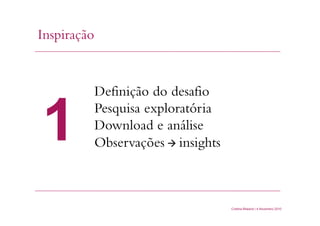 Inspiração
Cristina Bilsland | 4 Novembro 2010
Definição do desafio
Pesquisa exploratória
Download e análise
Observações  insights1
 
