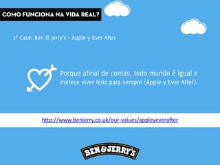 http://www.benjerry.co.uk/our-values/appleyeverafter
 