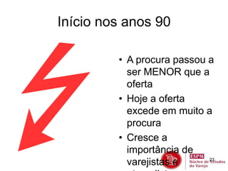 23 
Início nos anos 90 
• A procura passou a 
ser MENOR que a 
oferta 
• Hoje a oferta 
excede em muito a 
procura 
• Cresce a 
importância de 
varejistas e 
atacadistas 
 