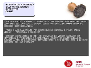 INCREMENTAR A PRESENÇA 
E LUCRATIVIDADE NOS 
DIFERENTES 
CANAIS 
- DEFINIR EM QUAIS LOJAS E CANAIS DE DISTRIBUIÇÃO CADA PRODUTO, TENDO 
COMO BASE SUA CATEGORIA, DEVERÁ ESTAR PRESENTE, EVITANDO PERDA DE 
ESFORÇOS DESNECESSÁRIOS. 
• FAZER O ACOMPANHAMENTO POR DISTRIBUIÇÃO INTERNA E PELOS DADOS 
NIELSEN – PONDERADA E NUMÉRICA 
• DEFINIR COMPOSIÇÕES DE MIX COM PREVISÃO DE VENDAS BASEADAS EM 
HISTÓRICOS E TENDÊNCIAS E RESPECTIVAS MARGENS DE CONTRIBUIÇÃO DO 
CLIENTE A FIM DE DEMONSTRAR RENTABILIDADE A SER OBTIDA CASO O CLIENTE 
CONCORDE COM SUA PROPOSTA 
 