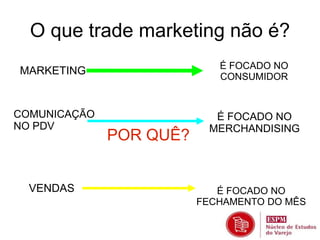 O que trade marketing não é? 
MARKETING 
POR QUÊ? 
É FOCADO NO 
CONSUMIDOR 
COMUNICAÇÃO 
NO PDV 
É FOCADO NO 
MERCHANDISING 
VENDAS É FOCADO NO 
FECHAMENTO DO MÊS 
 