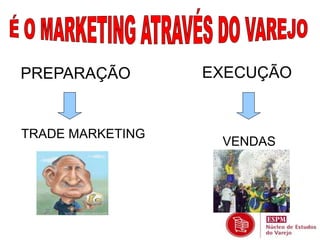 PREPARAÇÃO EXECUÇÃO 
TRADE MARKETING 
VENDAS 
 