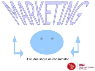 Estudos sobre os consumidor 
 