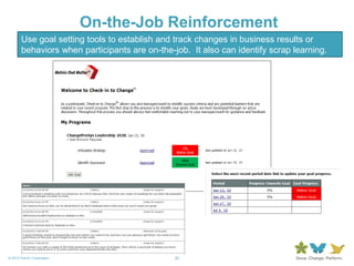 20© 2013 Forum Corporation
On-the-Job Reinforcement
20
Use goal setting tools to establish and track changes in business results or
behaviors when participants are on-the-job. It also can identify scrap learning.
 