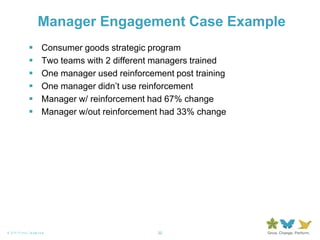 22© 2013 Forum Corporation
Manager Engagement Case Example
 Consumer goods strategic program
 Two teams with 2 different managers trained
 One manager used reinforcement post training
 One manager didn’t use reinforcement
 Manager w/ reinforcement had 67% change
 Manager w/out reinforcement had 33% change
22June 26, 2013© 2012,
KnowledgeAdvisors
 