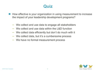 5© 2013 Forum Corporation
Quiz
 How effective is your organization in using measurement to increase
the impact of your leadership development programs?
– We collect and use data to engage all stakeholders
– We collect and use data within the L&D function
– We collect data efficiently but don’t do much with it
– We collect data, but it’s a cumbersome process
– We have no formal measurement process
 