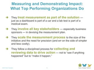 6© 2013 Forum Corporation
Measuring and Demonstrating Impact:
What Top Performing Organizations Do
 They treat measurement as part of the solution —
just as a dashboard is part of a car and a lab test is part of a
medical exam.
 They involve all key stakeholders — especially business
sponsors — in devising the measurement plan.
 They scale the measurement process to the size of the
initiative and the need for precision (and err on the side of simpler
and less costly).
 They follow a disciplined process for collecting and
reviewing data to drive action — not to “see if anything
happened” but to “make it happen.”
 