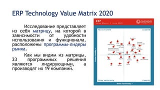 ERP Technology Value Matrix 2020
Исследование представляет
из себя матрицу, на которой в
зависимости от удобности
использования и функционала,
расположены программы-лидеры
рынка.
Как мы видим из матрицы,
23 программных решения
являются лидирующими, а
производят их 19 компаний.
 