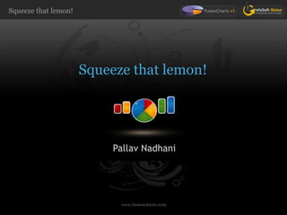 Squeeze that lemon! PallavNadhani 